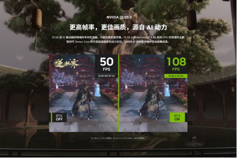 新年装机首选它！华硕天选备置显卡助你战力升级