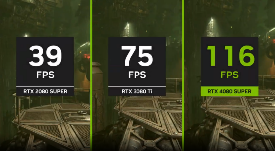 强势动力 华硕RTX40 SUPER系列显卡超能来袭！