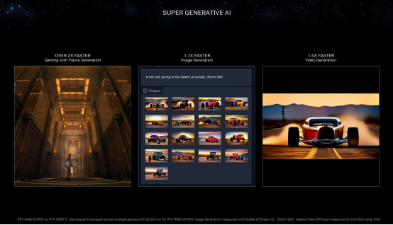 强势动力 华硕RTX40 SUPER系列显卡超能来袭！