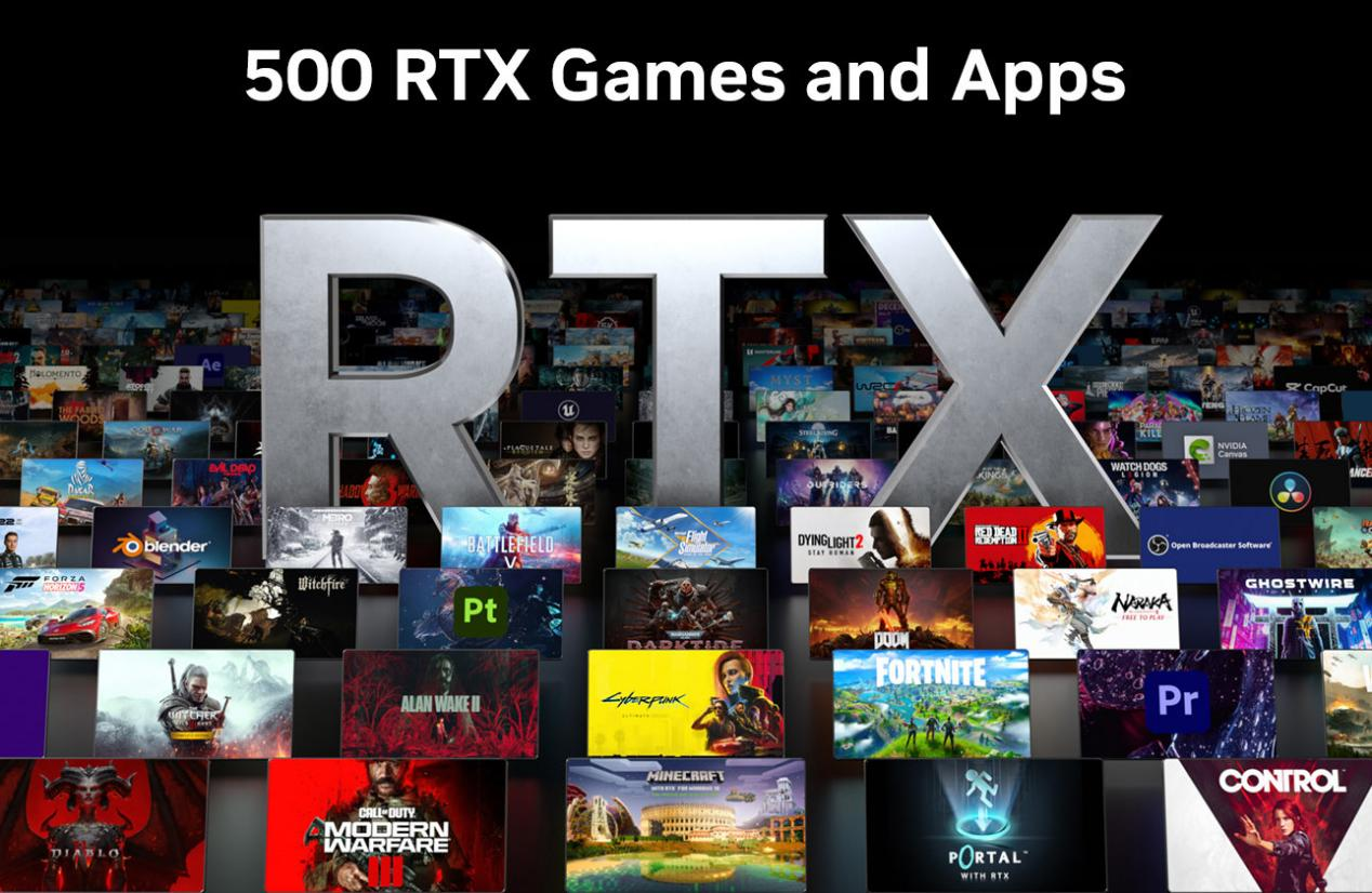 看点满满！NVIDIA在CES 2024上给玩家带来了哪些惊喜