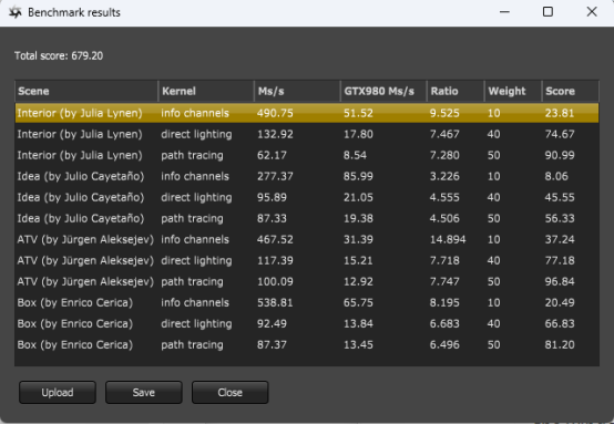 NVIDIA GeForce RTX 4070 SUPER评测：加量不加价，游戏创作两手抓