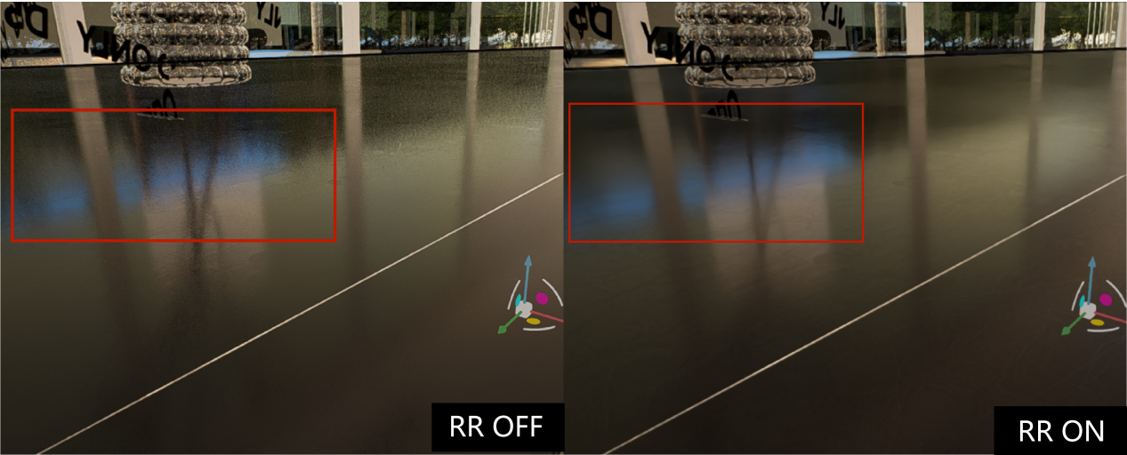 ROG 4080 SUPER首发评测：超快的生成式AI，4k轻松驾驭