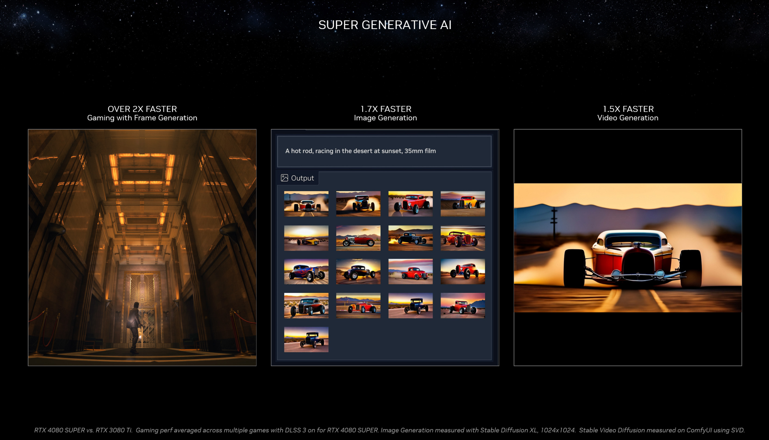 SUPER超能力 华硕RTX 4080 SUPER显卡信仰上线！