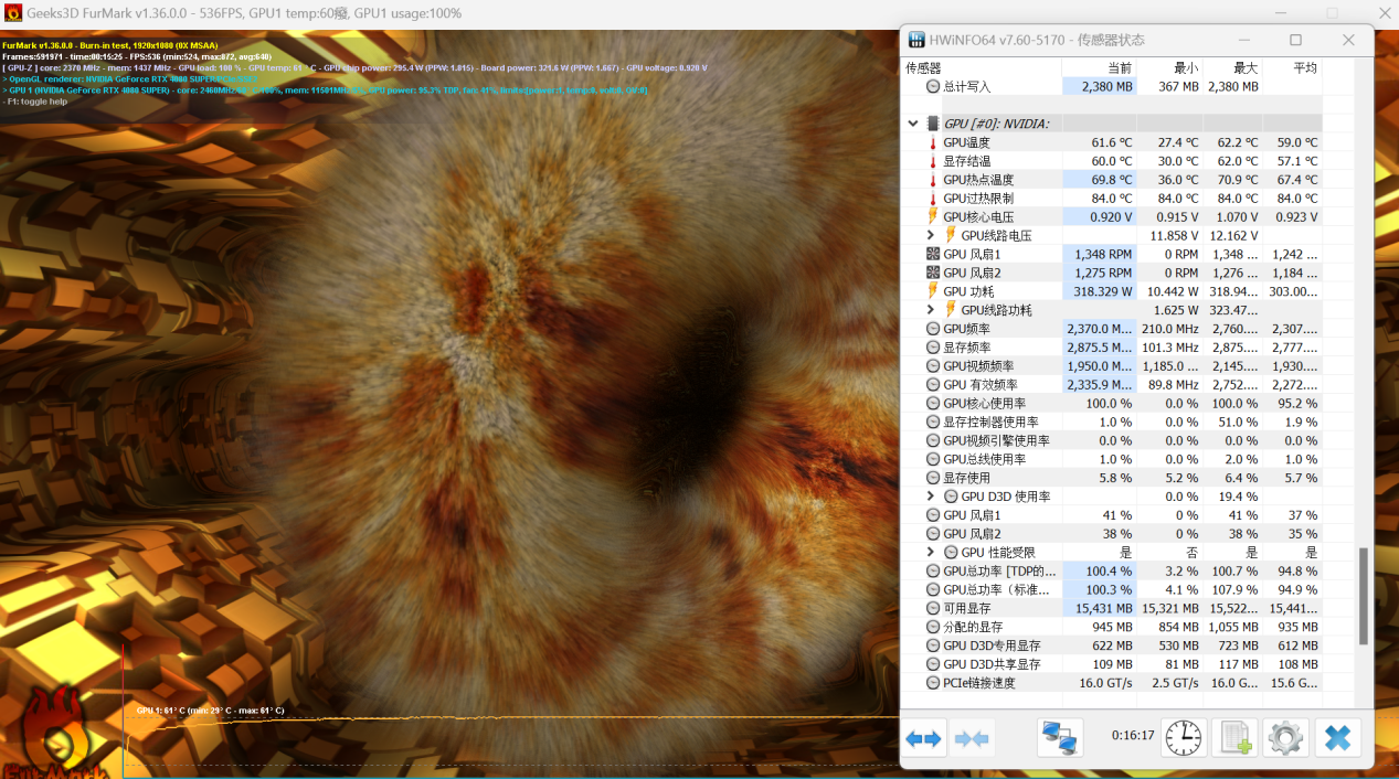 GeForce RTX 4080 SUPER评测：极具性价比，比4080便宜￥1400