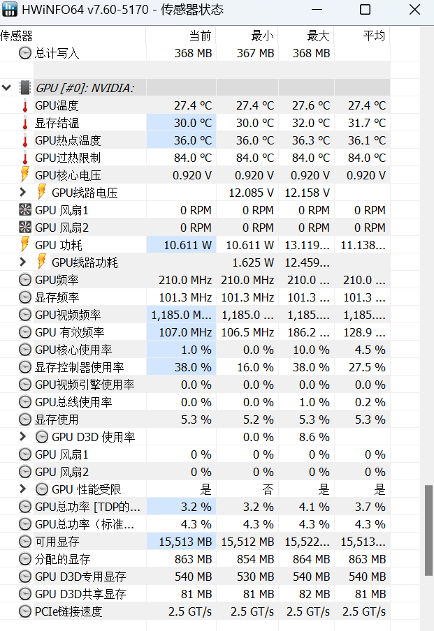 GeForce RTX 4080 SUPER评测：极具性价比，比4080便宜￥1400