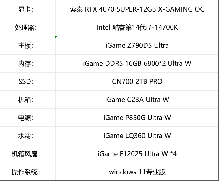 索泰RTX 4070 SUPER评测：相比4070提升21%，游戏和生产力的完美平衡