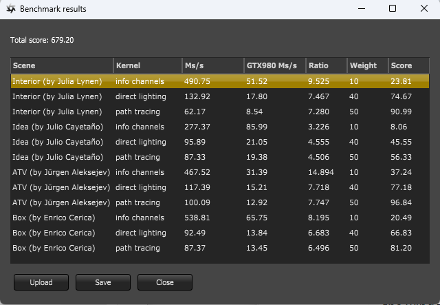 索泰RTX 4070 SUPER评测：相比4070提升21%，游戏和生产力的完美平衡