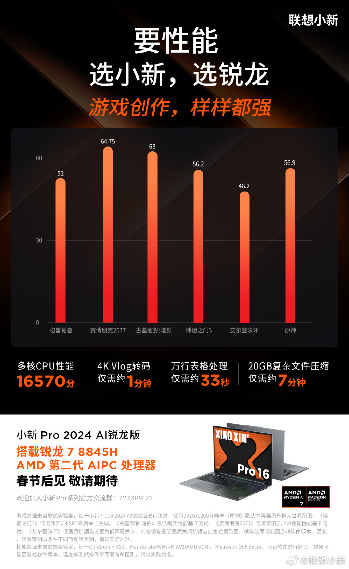 搭载最新锐龙8040系处理器，联想小新Pro 2024锐龙版AI PC节后上市