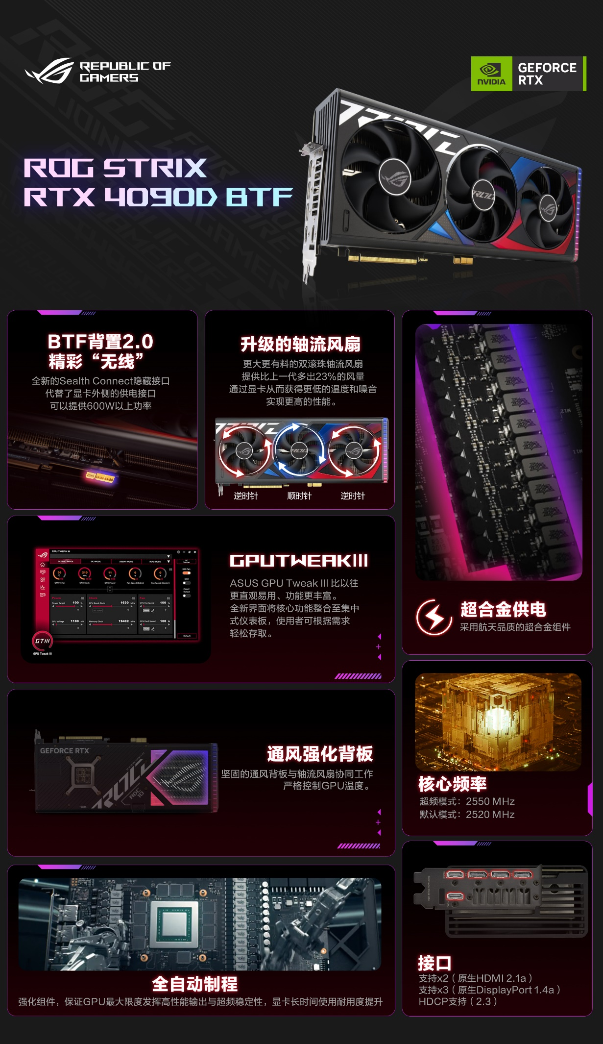 旗舰背置显卡ROG STRIX RTX4090D BTF实力上新！