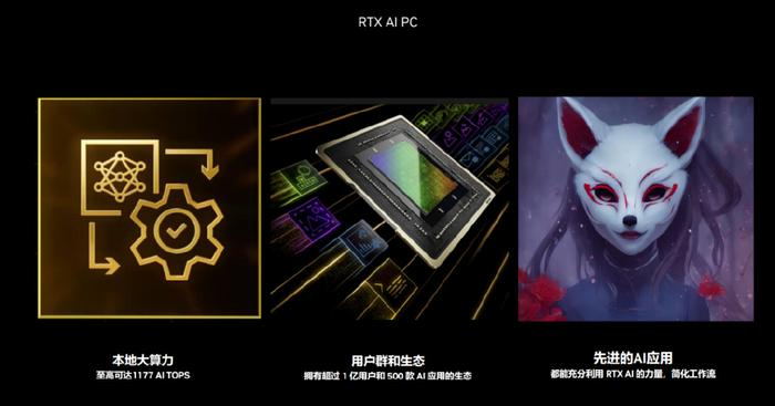 RTX AI PC将为各行业带来AIGC生产力革命