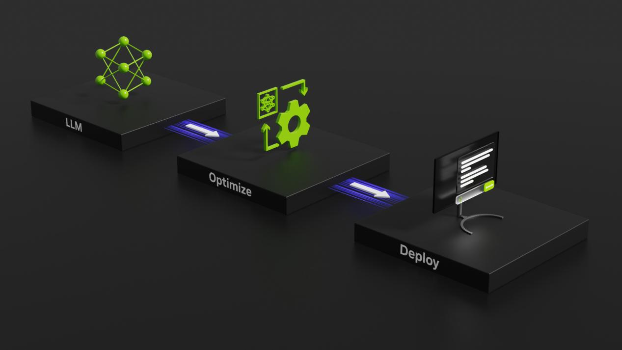 ChatRTX大更新，新增图片搜索和语音交互！
