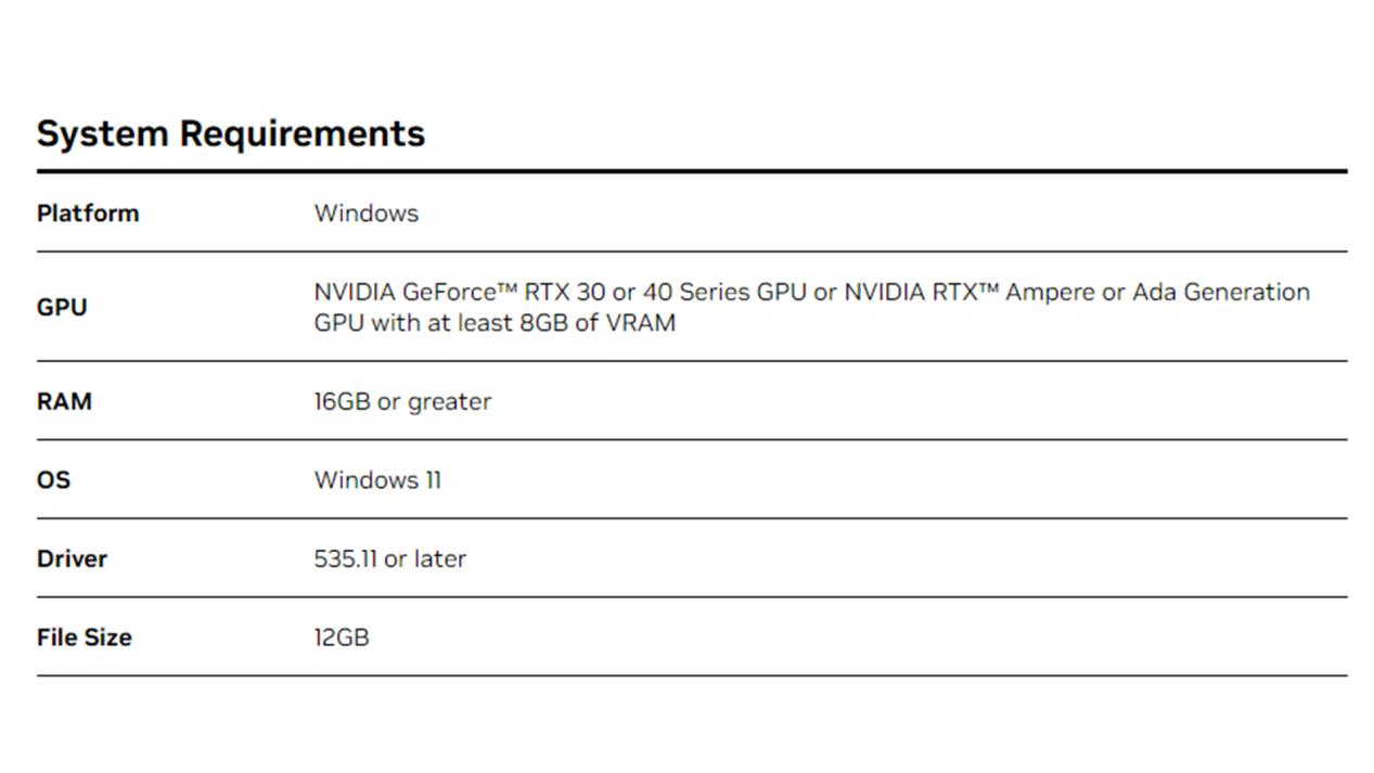 ChatRTX大更新，新增图片搜索和语音交互！