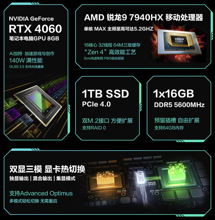 618购物节华硕天选5 Pro游戏本仅售7799元起 下单抽千元E卡