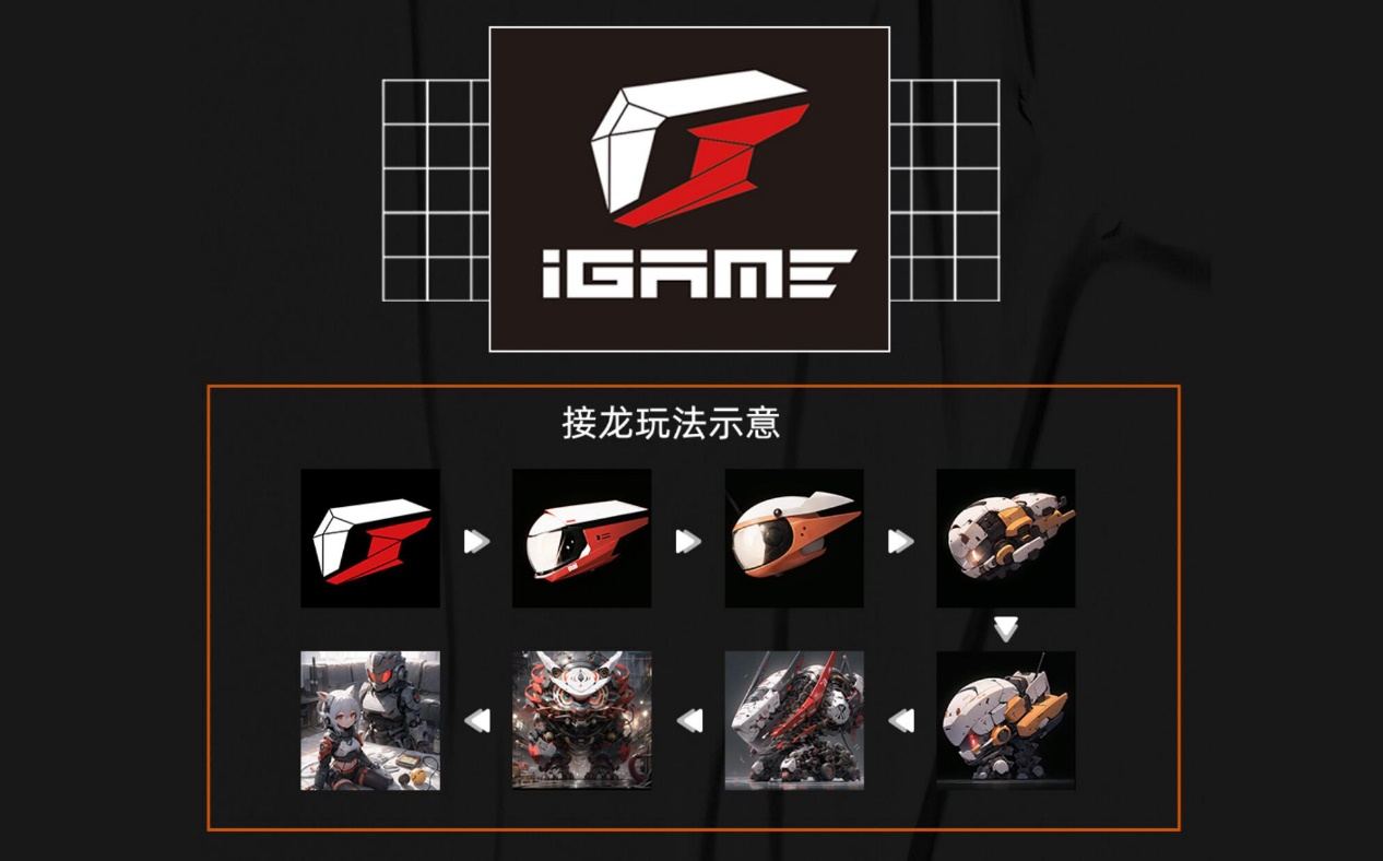 七彩虹AI图生图接龙大赛，显卡大奖等你赢！