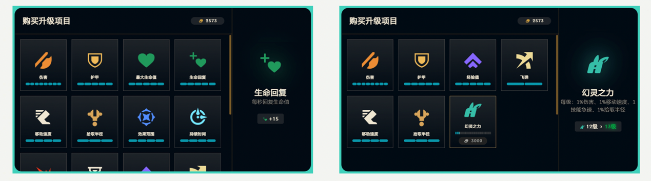 英雄联盟新PVE模式“无尽狂潮”上线，什么显卡能爽玩？