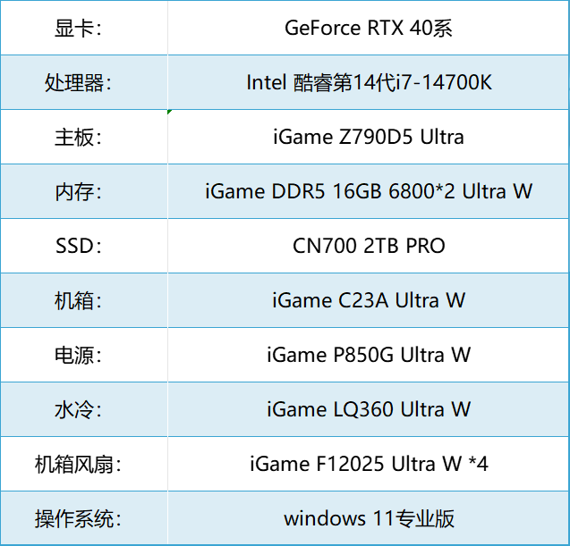 《漫威争锋》封闭测试评测：支持DLSS，超模英雄的堆砌
