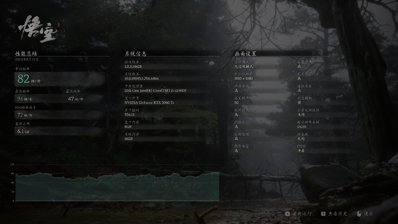 办公机大战《黑神话：悟空》之索泰RTX 3060Ti 天启篇