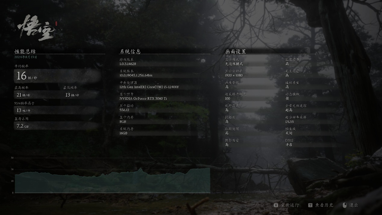 办公机大战《黑神话：悟空》之索泰RTX 3060Ti 天启篇