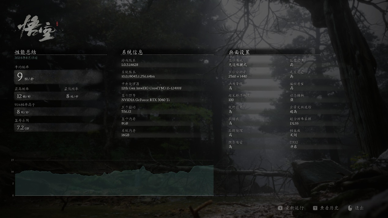 办公机大战《黑神话：悟空》之索泰RTX 3060Ti 天启篇