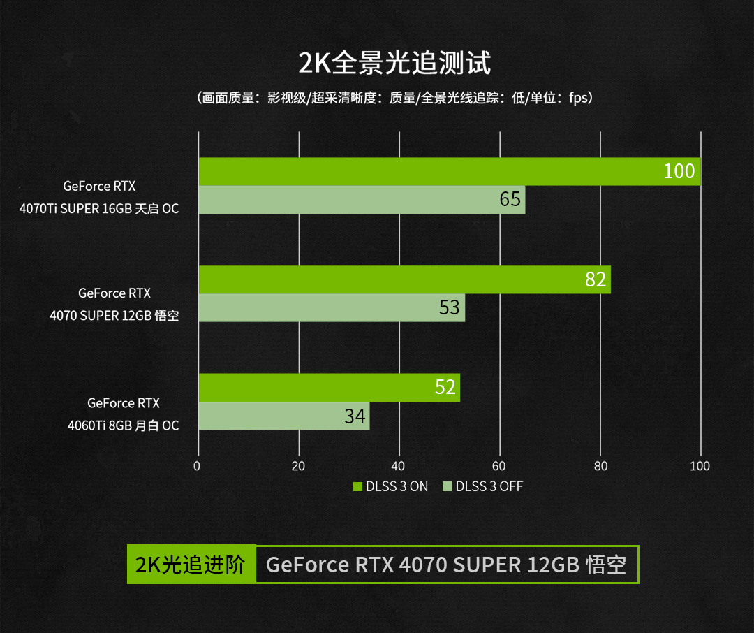 上了PC后穿什么可就由不得你了，《黑神话：悟空》神奇mod盘点