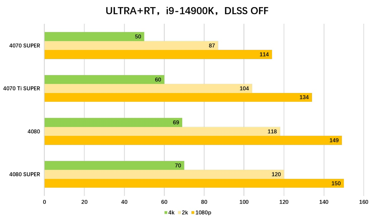 在zzzq大作《龙腾世纪4》中找优点，真的就是X里淘金吗？