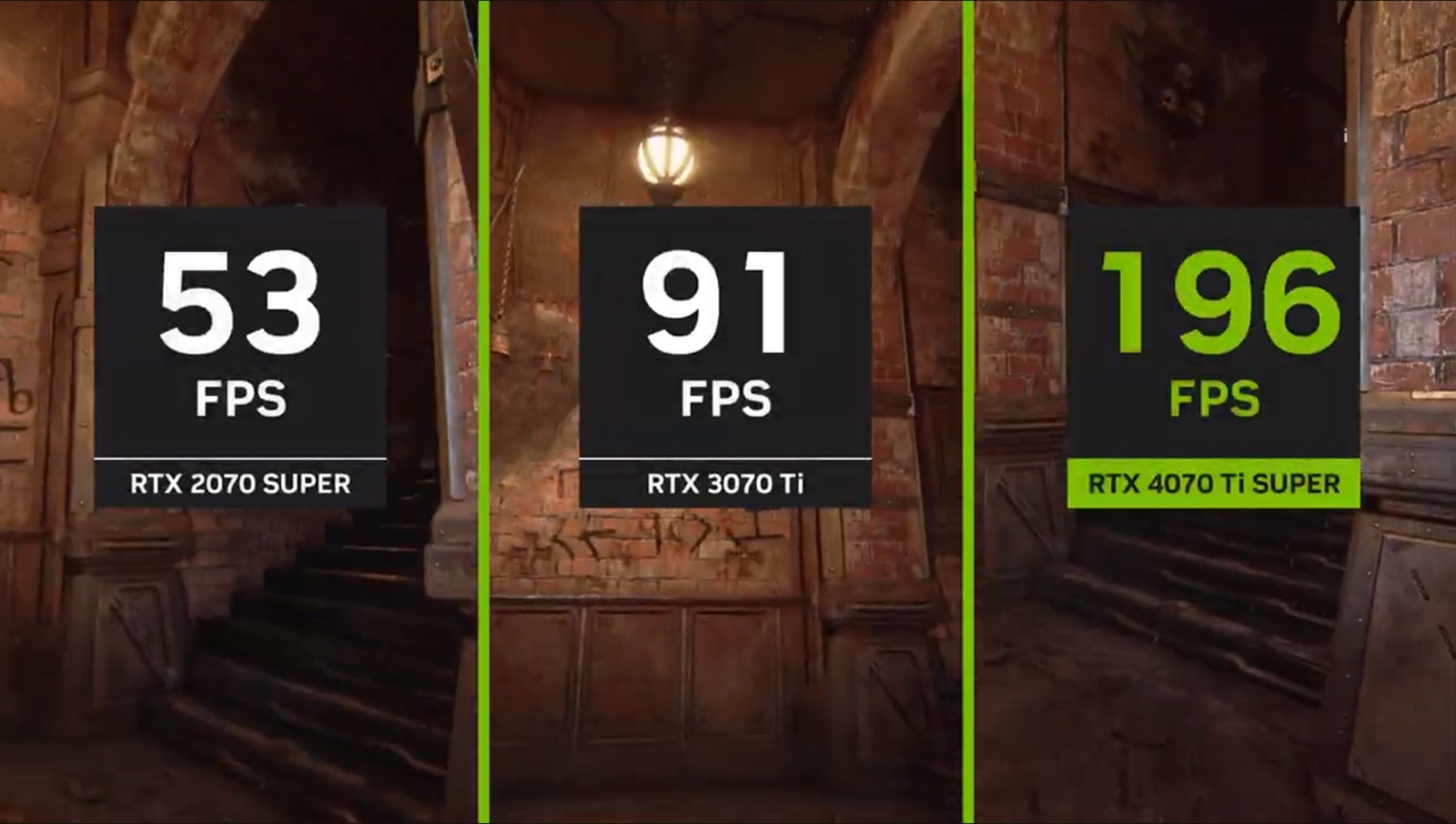 AI赋能实力 华硕ProArt 40显卡创造高阶游戏未来