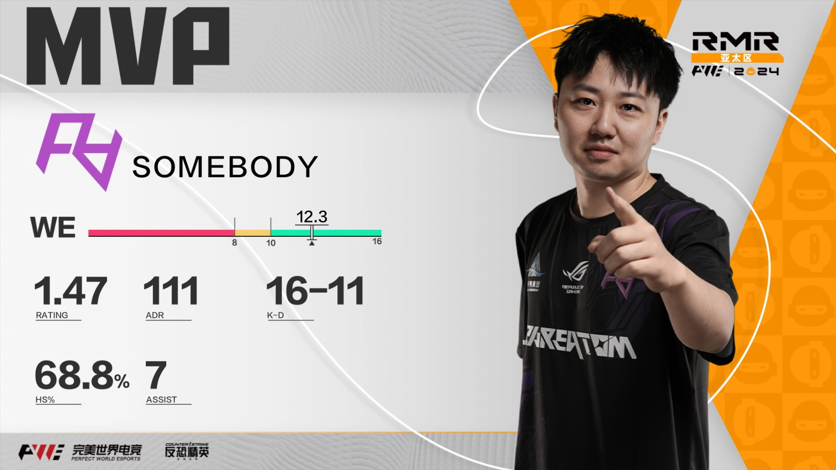 CS 2024上海Major赛事火热 RMR正式开战！