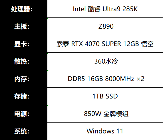 索泰×毒液RTX 4070SUPER联名显卡，与强者共舞