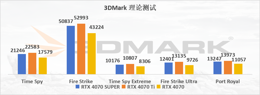 索泰×毒液RTX 4070SUPER联名显卡，与强者共舞