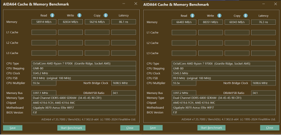 【7900 XTX 魔鹰+X870小雕】AMD整机表现出色，光栅游戏轻松拿捏