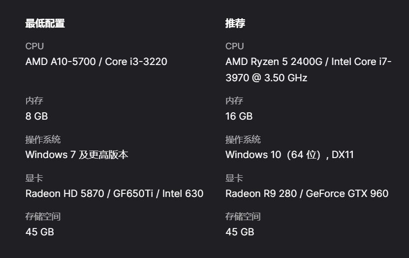 《僵尸世界大战》限免 华硕B850/B860主板解锁满血体验
