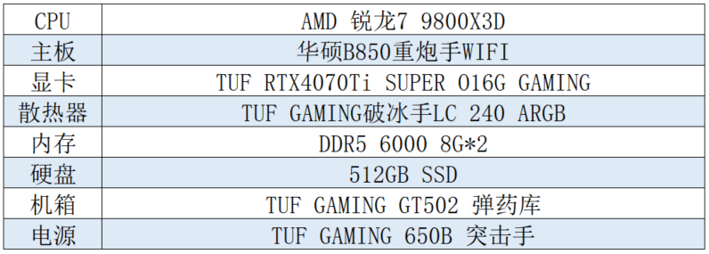 《僵尸世界大战》限免 华硕B850/B860主板解锁满血体验