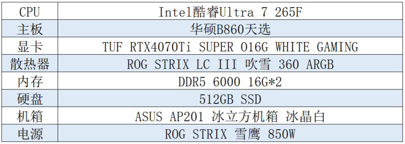 《僵尸世界大战》限免 华硕B850/B860主板解锁满血体验