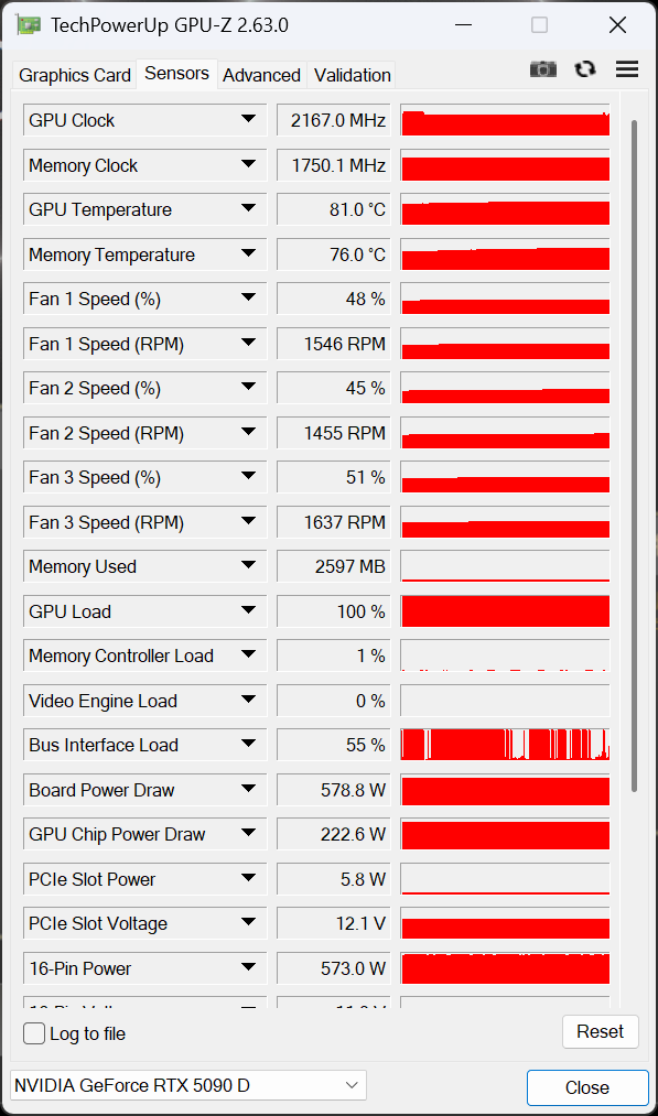 索泰RTX 5090D SOLID OC显卡评测：最强游戏显卡，涨幅超30%