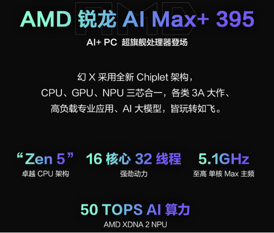 性能强大的AI+ PC 移动工作站 平板笔记本ROG幻X 2025 128GB预约中
