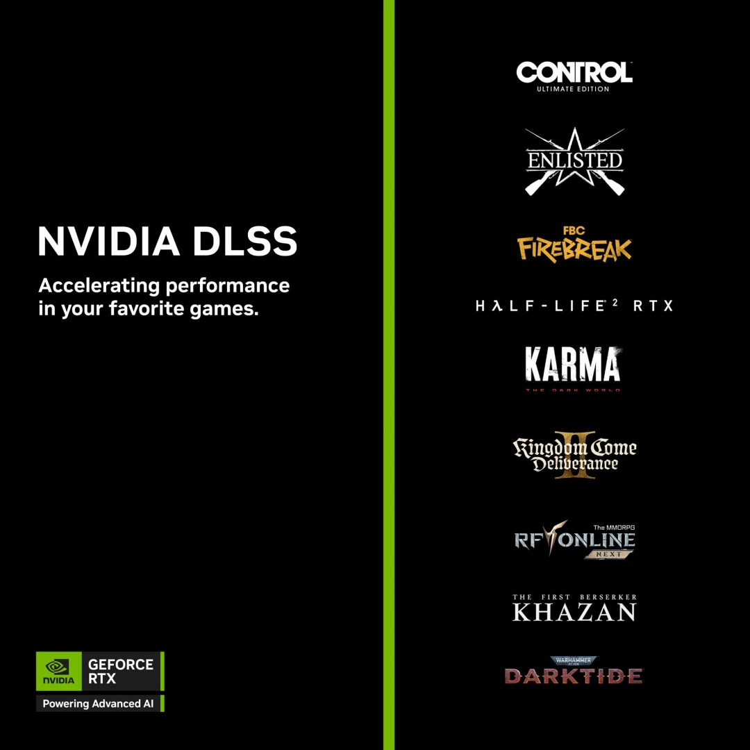 DLSS 4多帧生成功能支持多款新游戏，NVIDIA App更新