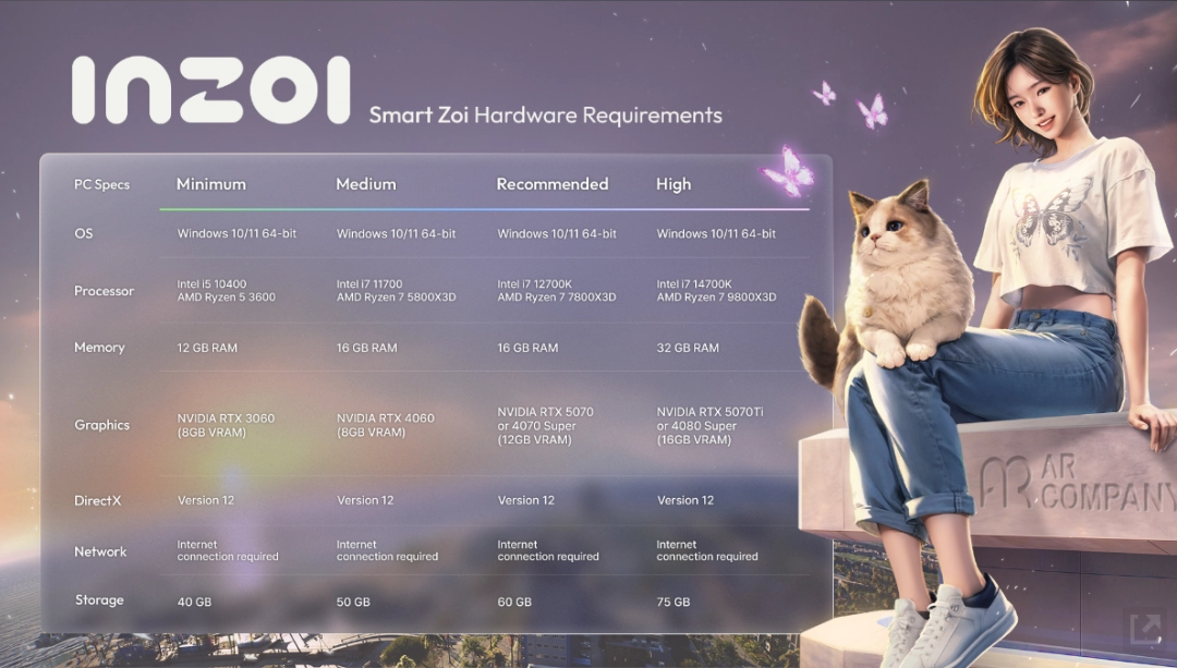 inZOi×NVIDIA ACE体验：为NPC安装大脑