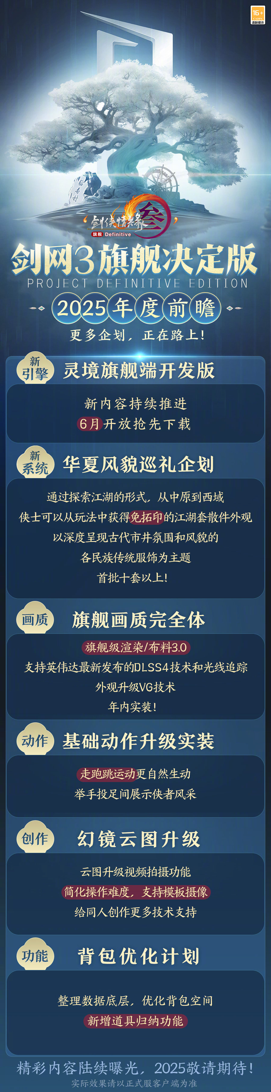 观赛送显卡！索泰推出第一届《剑网3》竞技群英赛联名显卡