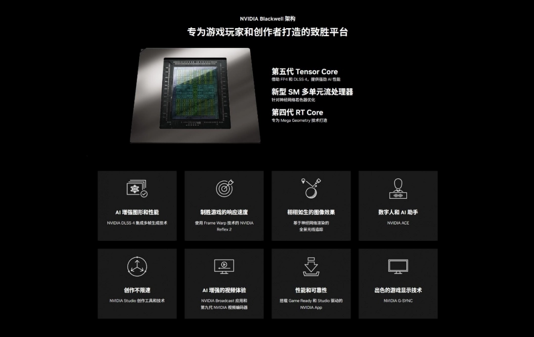 观赛送显卡！索泰推出第一届《剑网3》竞技群英赛联名显卡