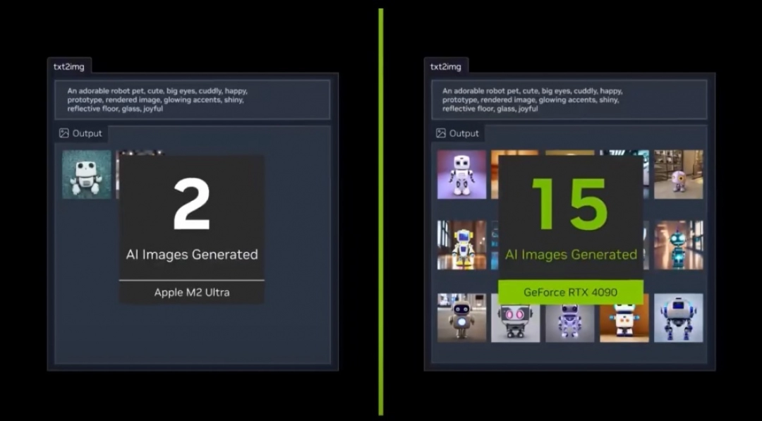 RTX AI PC提升效率！华硕RTX 5070显卡提供尖端性能