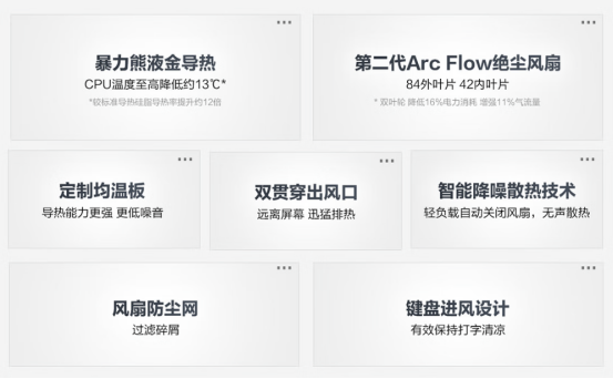 轻薄、性能、续航完美融合，尽在RTX™ 5080笔记本ROG幻16 Air 2025