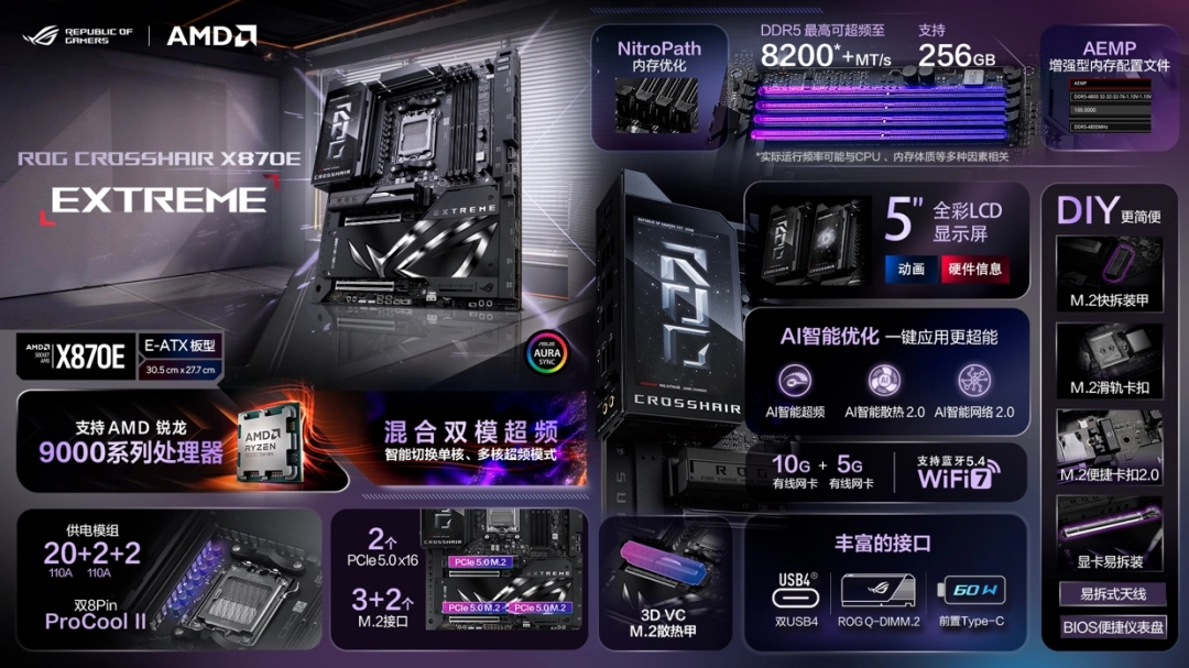 三剑齐发 华硕主板新品惊艳ROG DAY 2025