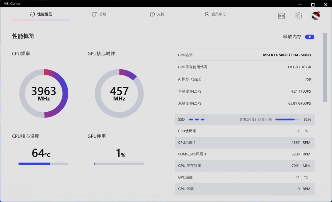 微星 GeForce RTX 5060Ti 16G硬派师评测：更适合ITX的无光百搭显卡