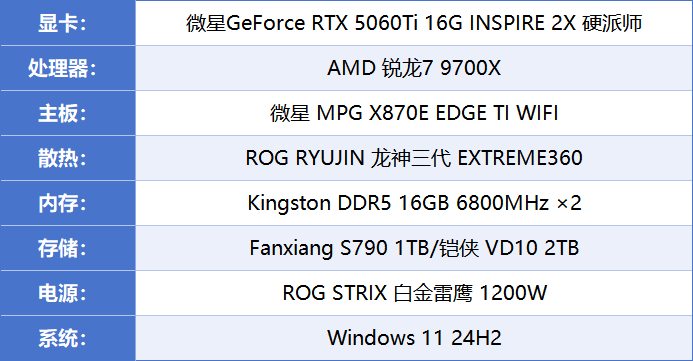 微星 GeForce RTX 5060Ti 16G硬派师评测：更适合ITX的无光百搭显卡
