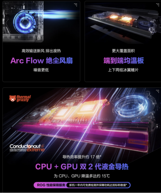 新玩法，开新局，RTX™ 5080笔记本ROG枪神9超竞版22999元抢购中