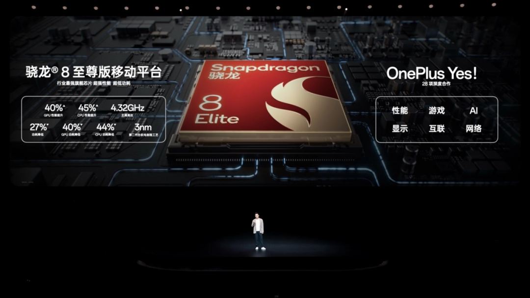 又小又美又强，「小屏大魔王」一加 13T 国补后 2899 元起