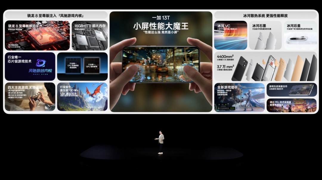 又小又美又强，「小屏大魔王」一加 13T 国补后 2899 元起