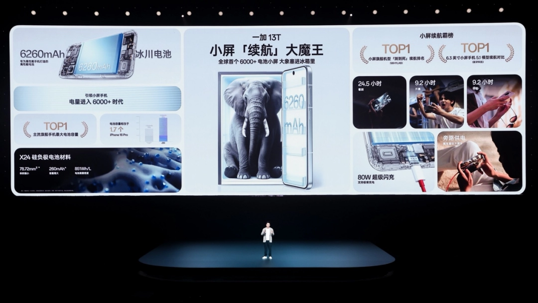 又小又美又强，「小屏大魔王」一加 13T 国补后 2899 元起