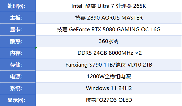 技嘉 Z890 AORUS MASTER超级雕评测：D5黑科技一键降低内存延迟