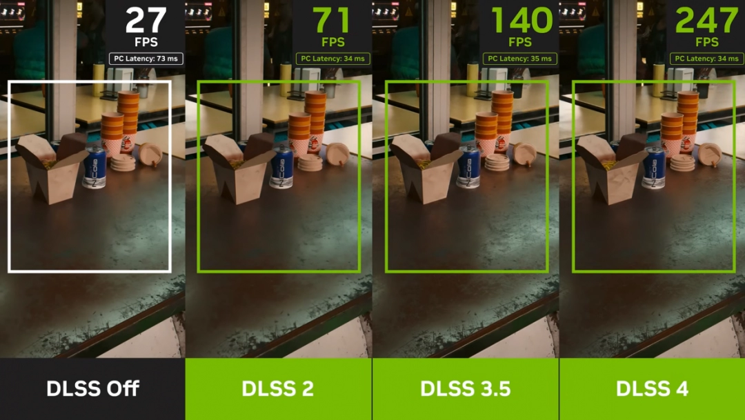 DLSS4多帧生成技术赋能，华硕显卡享4K高帧游戏体验！